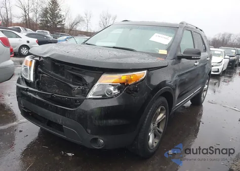 2015 Ford Explorer Limited z USA, uszkodzony, nr VIN 1FM5K8F88FGB53149